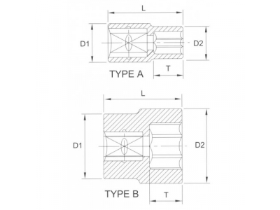 Головка торцевая 1" 12гр. 2"-13/16" от LICOTA Головка торцевая 1" 12гр. 2"-13/16"