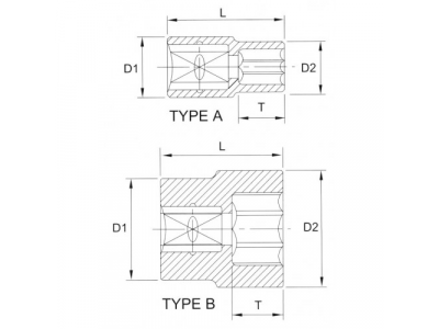 Головка торцевая 12гр. 3/4" 19мм от LICOTA Головка торцевая 12гр. 3/4" 19мм